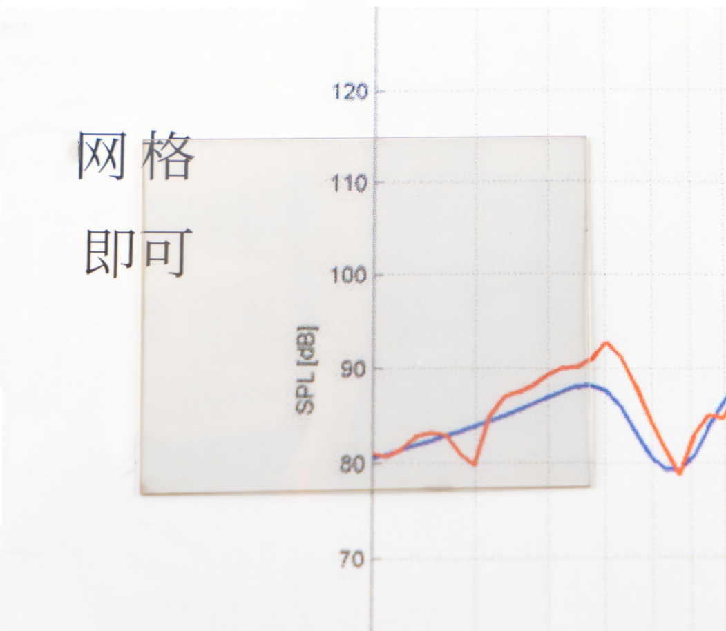 工具單晶